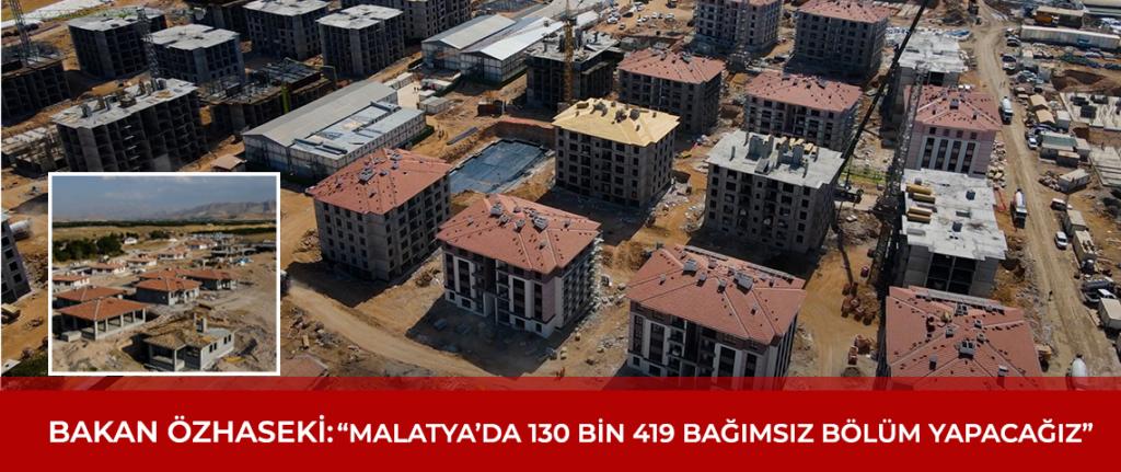 MALATYA’DA 130 BİN 419 BAĞIMSIZ BÖLÜM YAPILACAK