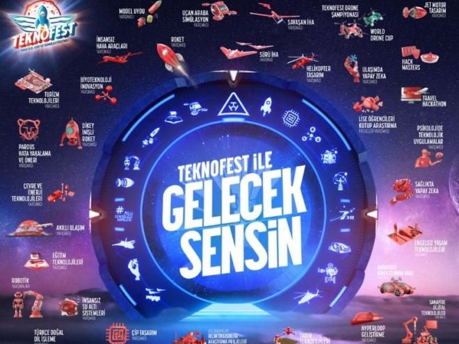 GELECEK SENSİN” TEKNOFEST 2024 BAŞVURULARI BAŞLADI