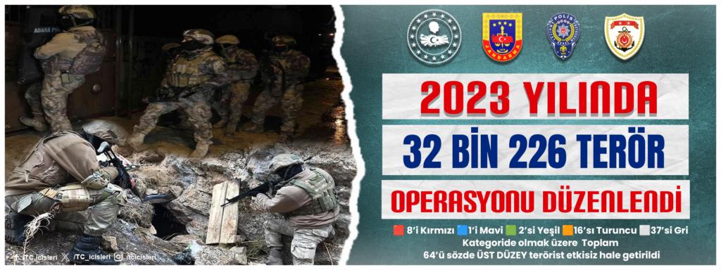 2023 Yılında 32 Bin 226 Terör Operasyonu Gerçekleşti