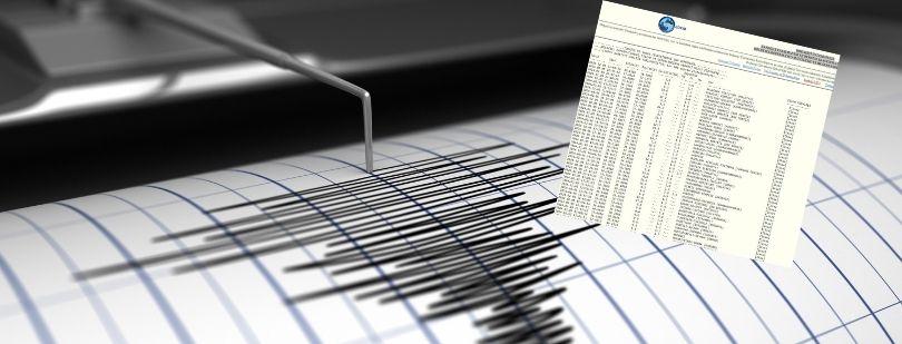 Türkiye’de son 24 saatte 96 deprem!